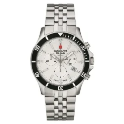 Horloges